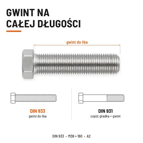 Śruba sześciokątna DIN 933 M36x160 pełny gwint A2 nierdzewna