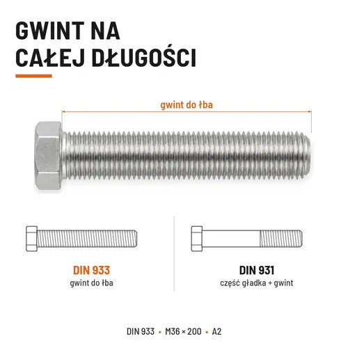 ŚRUBA SZEŚCIOKĄTNA DIN 933 M36X200 STAL NIERDZEWNA A2