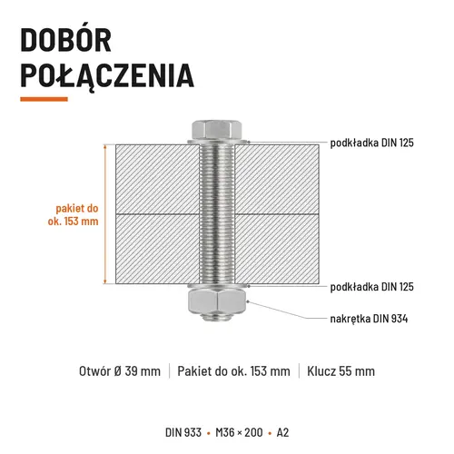 ŚRUBA SZEŚCIOKĄTNA DIN 933 M36X200 STAL NIERDZEWNA A2