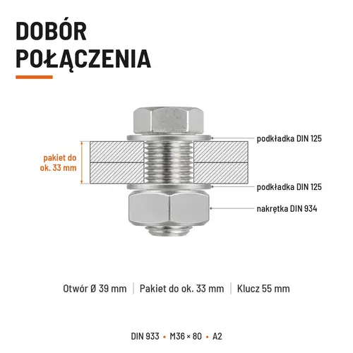 ŚRUBA SZEŚCIOKĄTNA DIN 933 M36X80 STAL NIERDZEWNA A2