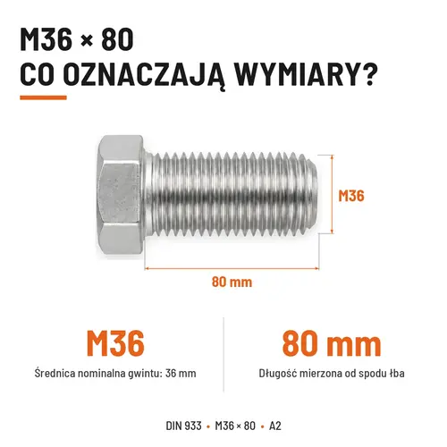 ŚRUBA SZEŚCIOKĄTNA DIN 933 M36X80 STAL NIERDZEWNA A2
