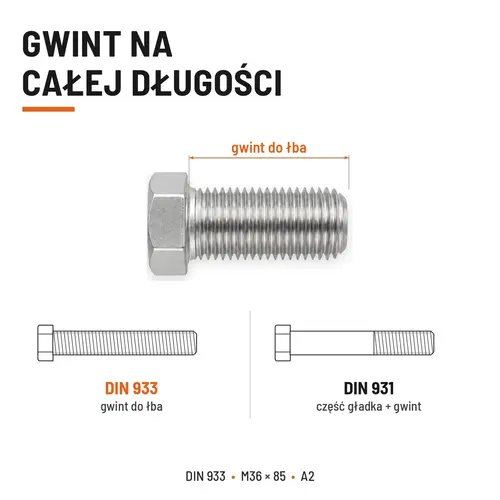 ŚRUBA SZEŚCIOKĄTNA DIN 933 M36X85 STAL NIERDZEWNA A2