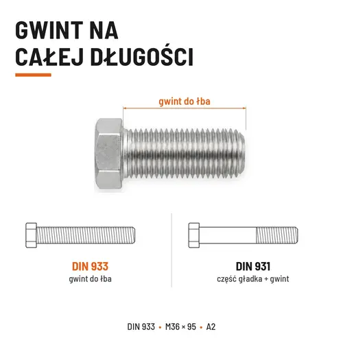 Śruba sześciokątna DIN 933 M36x95 pełny gwint A2 nierdzewna