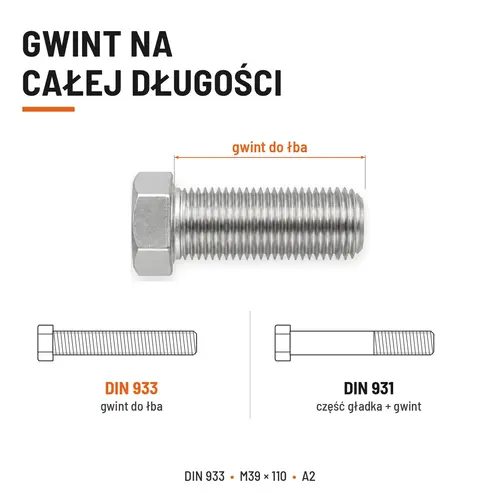 Śruba sześciokątna DIN 933 M39x110 pełny gwint A2 nierdzewna