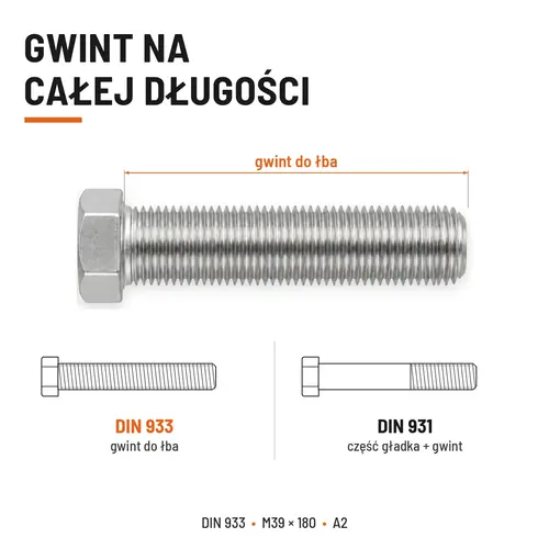 ŚRUBA SZEŚCIOKĄTNA DIN 933 M39X180 STAL NIERDZEWNA A2