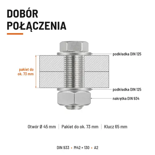 ŚRUBA SZEŚCIOKĄTNA DIN 933 M42X130 STAL NIERDZEWNA A2