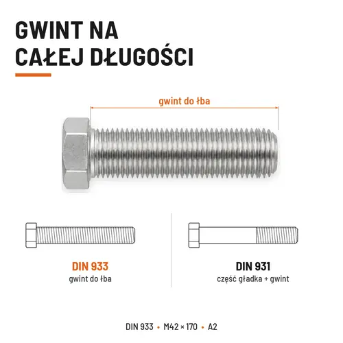 ŚRUBA SZEŚCIOKĄTNA DIN 933 M42X170 STAL NIERDZEWNA A2