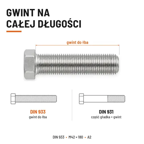 ŚRUBA SZEŚCIOKĄTNA DIN 933 M42X180 STAL NIERDZEWNA A2
