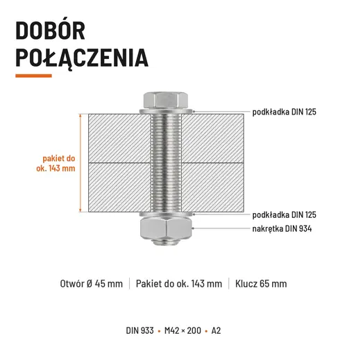Śruba sześciokątna DIN 933 M42x200 pełny gwint A2 nierdzewna