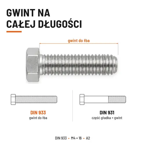 ŚRUBA SZEŚCIOKĄTNA DIN 933 M4X16 STAL NIERDZEWNA A2