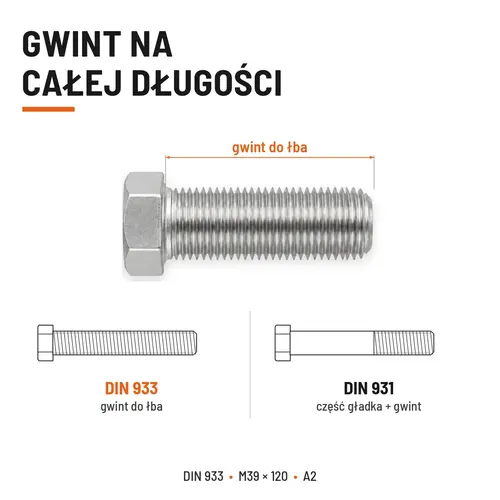 Śruba sześciokątna DIN 933 M39x120 pełny gwint A2 nierdzewna
