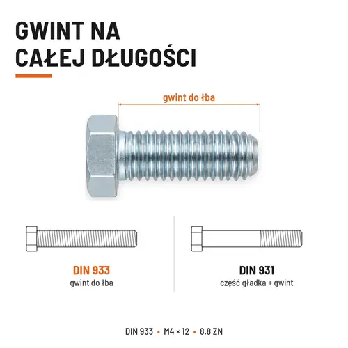 ŚRUBA SZEŚCIOKĄTNA DIN 933 M4X12 KLASA 8.8 OCYNK GALWANICZNY