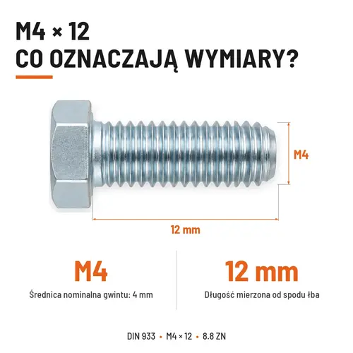 ŚRUBA SZEŚCIOKĄTNA DIN 933 M4X12 KLASA 8.8 OCYNK GALWANICZNY