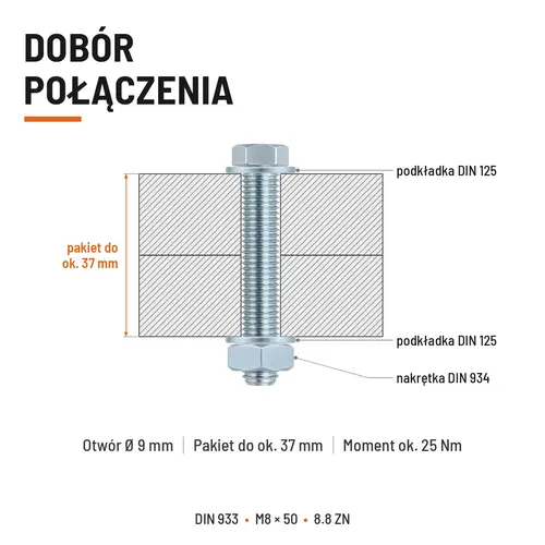 ŚRUBA SZEŚCIOKĄTNA DIN 933 M8X50 KLASA 8.8 OCYNK GALWANICZNY
