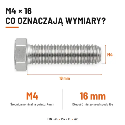 ŚRUBA SZEŚCIOKĄTNA DIN 933 M4X16 STAL NIERDZEWNA A2