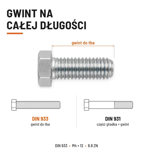 Śruba sześciokątna DIN 933 M4x12 pełny gwint 8.8 ocynkowana