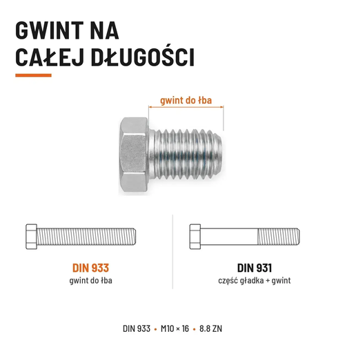 Śruba sześciokątna DIN 933 M10x16 pełny gwint 8.8 ocynkowana