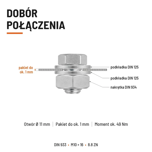 Śruba sześciokątna DIN 933 M10x16 pełny gwint 8.8 ocynkowana