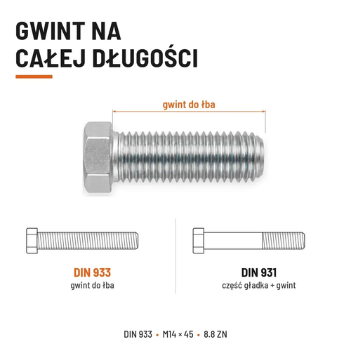 Śruba sześciokątna DIN 933 M14x45 pełny gwint 8.8 ocynkowana
