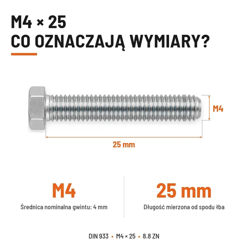 Śruba sześciokątna DIN 933 M4x25 pełny gwint 8.8 ocynkowana
