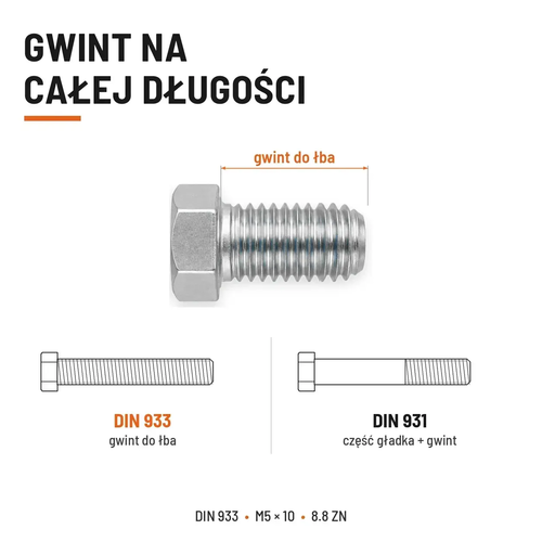 Śruba sześciokątna DIN 933 M5x10 pełny gwint 8.8 ocynkowana