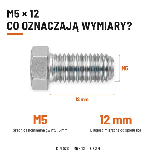 Śruba sześciokątna DIN 933 M5x12 pełny gwint 8.8 ocynkowana