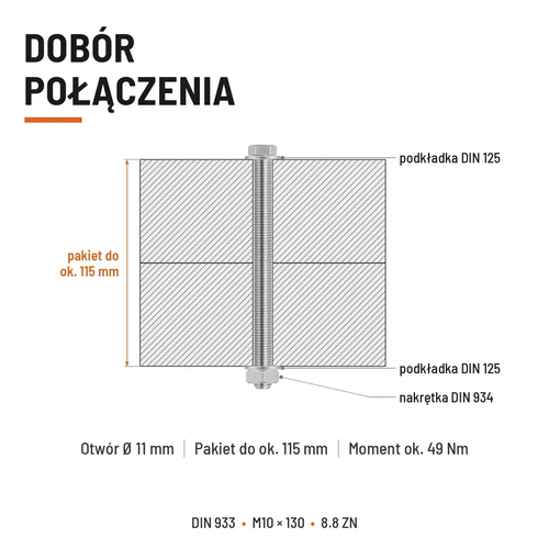 Śruba sześciokątna DIN 933 M10x130 pełny gwint 8.8 ocynkowana
