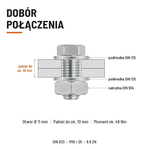Śruba sześciokątna DIN 933 M10x25 pełny gwint 8.8 ocynkowana