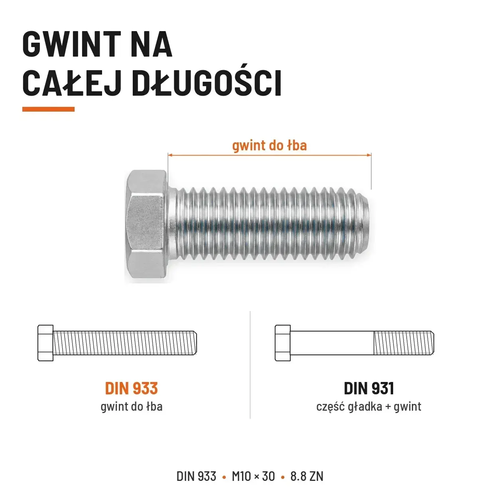 Śruba sześciokątna DIN 933 M10x30 pełny gwint 8.8 ocynkowana