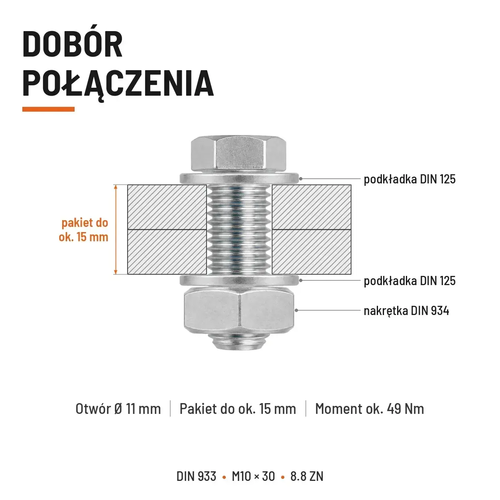 Śruba sześciokątna DIN 933 M10x30 pełny gwint 8.8 ocynkowana