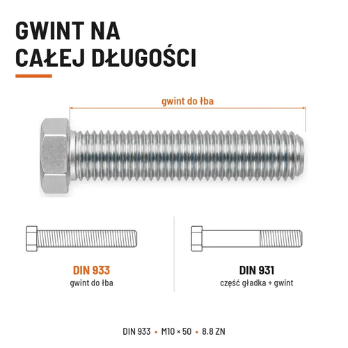 Śruba sześciokątna DIN 933 M10x50 pełny gwint 8.8 ocynkowana