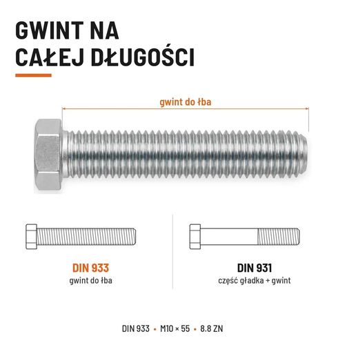 Śruba sześciokątna DIN 933 M10x55 pełny gwint 8.8 ocynkowana