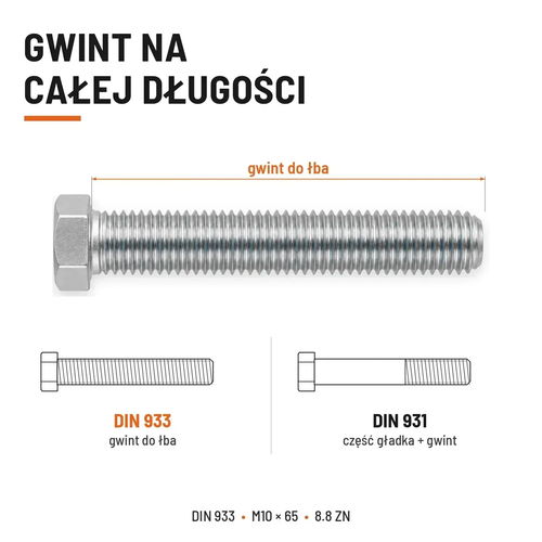 Śruba sześciokątna DIN 933 M10x65 pełny gwint 8.8 ocynkowana