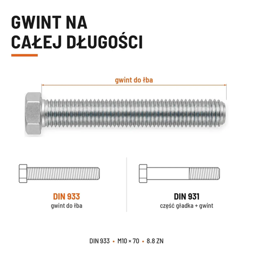 Śruba sześciokątna DIN 933 M10x70 pełny gwint 8.8 ocynkowana