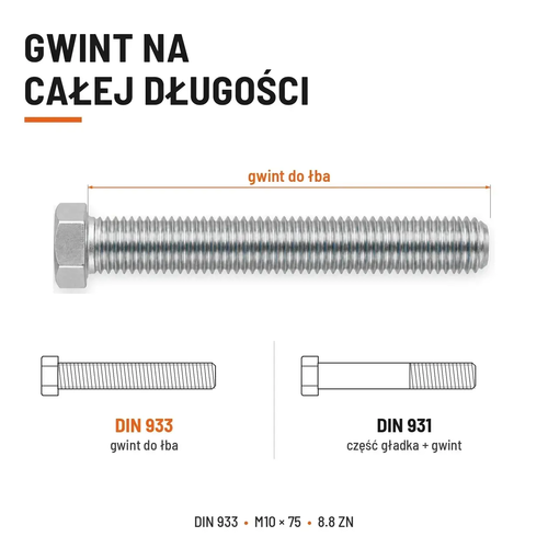 Śruba sześciokątna DIN 933 M10x75 pełny gwint 8.8 ocynkowana
