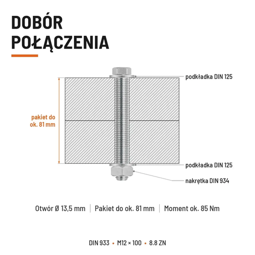 Śruba sześciokątna DIN 933 M12x100 pełny gwint 8.8 ocynkowana