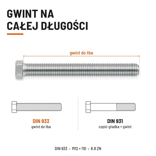 Śruba sześciokątna DIN 933 M12x110 pełny gwint 8.8 ocynkowana