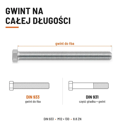 Śruba sześciokątna DIN 933 M12x130 pełny gwint 8.8 ocynkowana