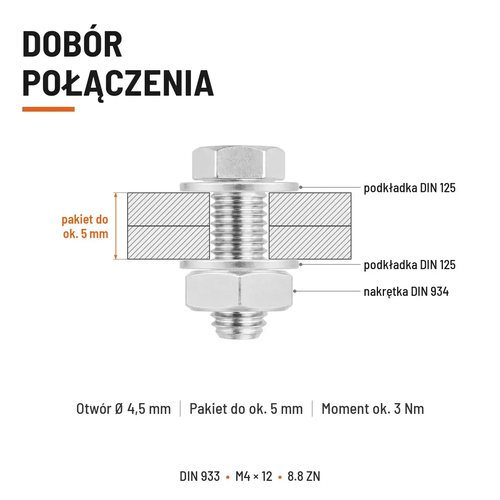 Śruba sześciokątna DIN 933 M4x12 pełny gwint 8.8 ocynkowana
