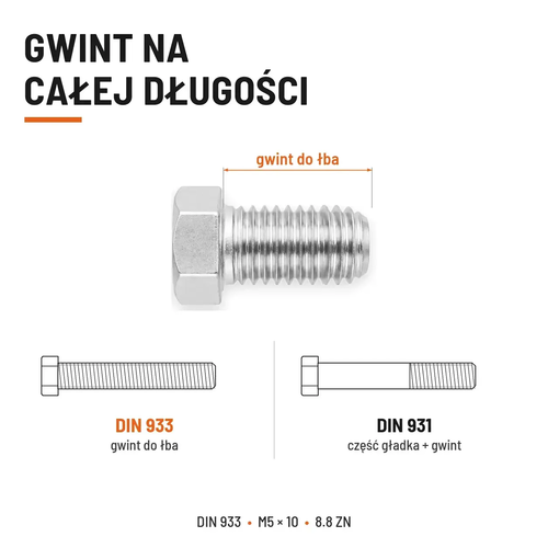 Śruba sześciokątna DIN 933 M5x10 pełny gwint 8.8 ocynkowana