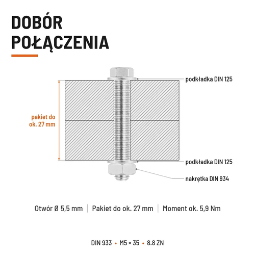 Śruba sześciokątna DIN 933 M5x35 pełny gwint 8.8 ocynkowana