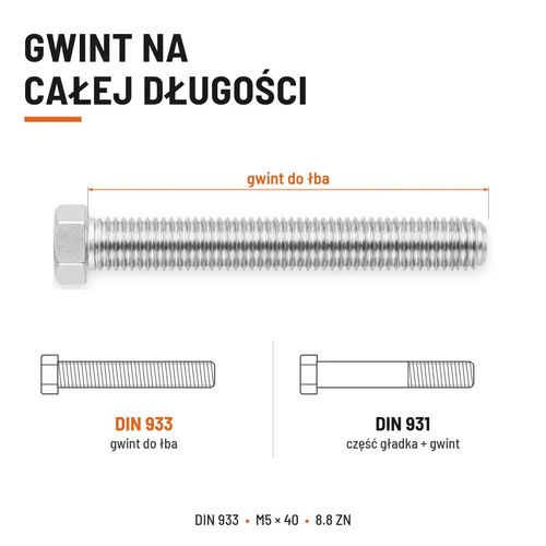 Śruba sześciokątna DIN 933 M5x40 pełny gwint 8.8 ocynkowana