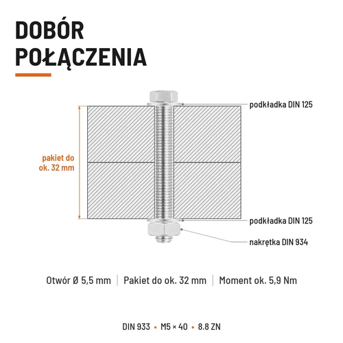 Śruba sześciokątna DIN 933 M5x40 pełny gwint 8.8 ocynkowana