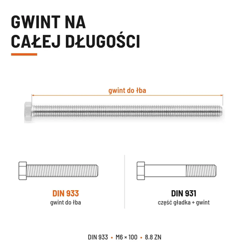 Śruba sześciokątna DIN 933 M6x100 pełny gwint 8.8 ocynkowana