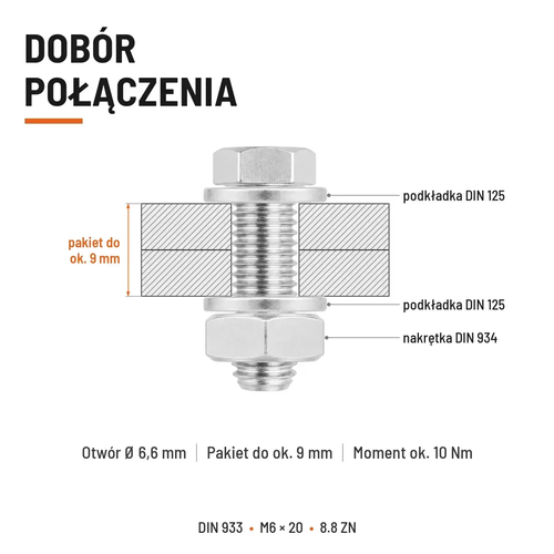 Śruba sześciokątna DIN 933 M6x20 pełny gwint 8.8 ocynkowana
