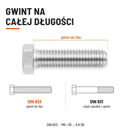 Śruba sześciokątna DIN 933 M6x25 pełny gwint 8.8 ocynkowana