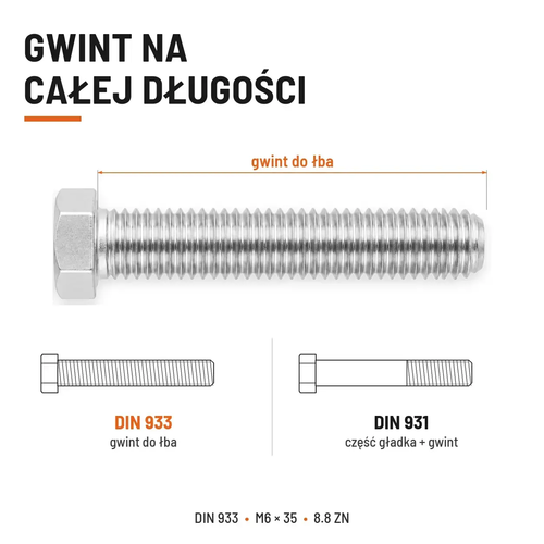Śruba sześciokątna DIN 933 M6x35 pełny gwint 8.8 ocynkowana
