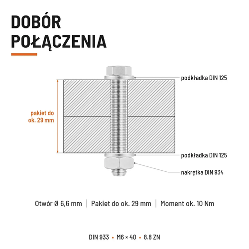 Śruba sześciokątna DIN 933 M6x40 pełny gwint 8.8 ocynkowana