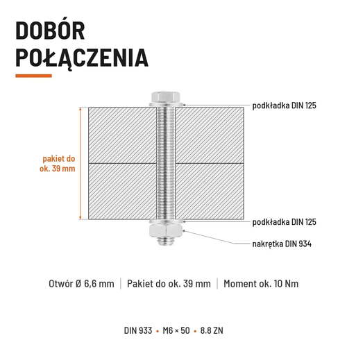 Śruba sześciokątna DIN 933 M6x50 pełny gwint 8.8 ocynkowana