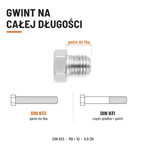 Śruba sześciokątna DIN 933 M8x10 pełny gwint 8.8 ocynkowana